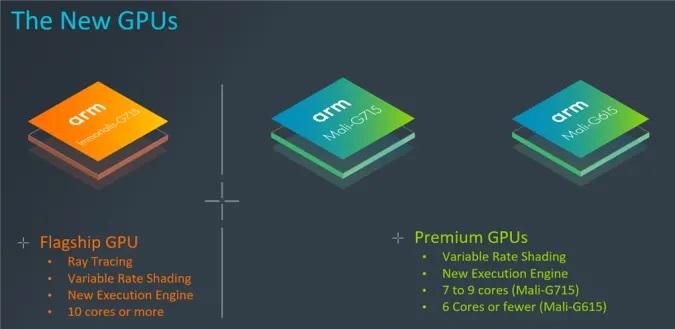 آرم از پردازشگر گرافیکی Immortalis رونمایی کرد؛ اولین GPU با فناوری رهگیری پرتو سخت‌افزاری