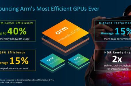جدیدترین پردازشگرهای گرافیکی ARM معرفی شدند